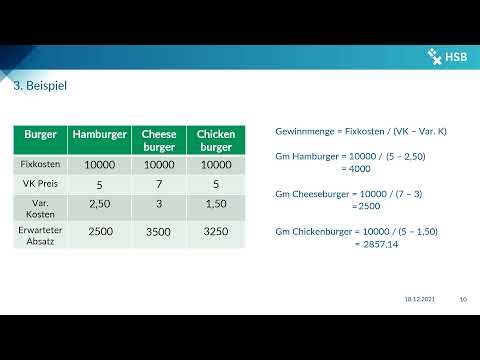 BWL WS2021 2022 - Break Even Analyse