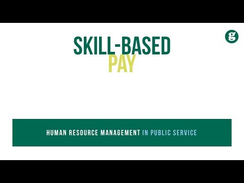 Human Resource Management in Public Service