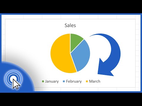 How to Add a Legend in an Excel Chart