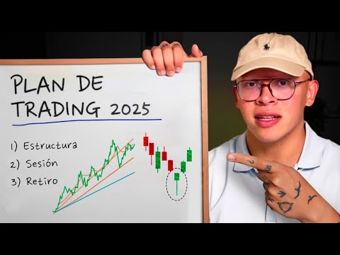 How to Maintain a Trade Until Profit (The Plan That Took Me Years to Create)