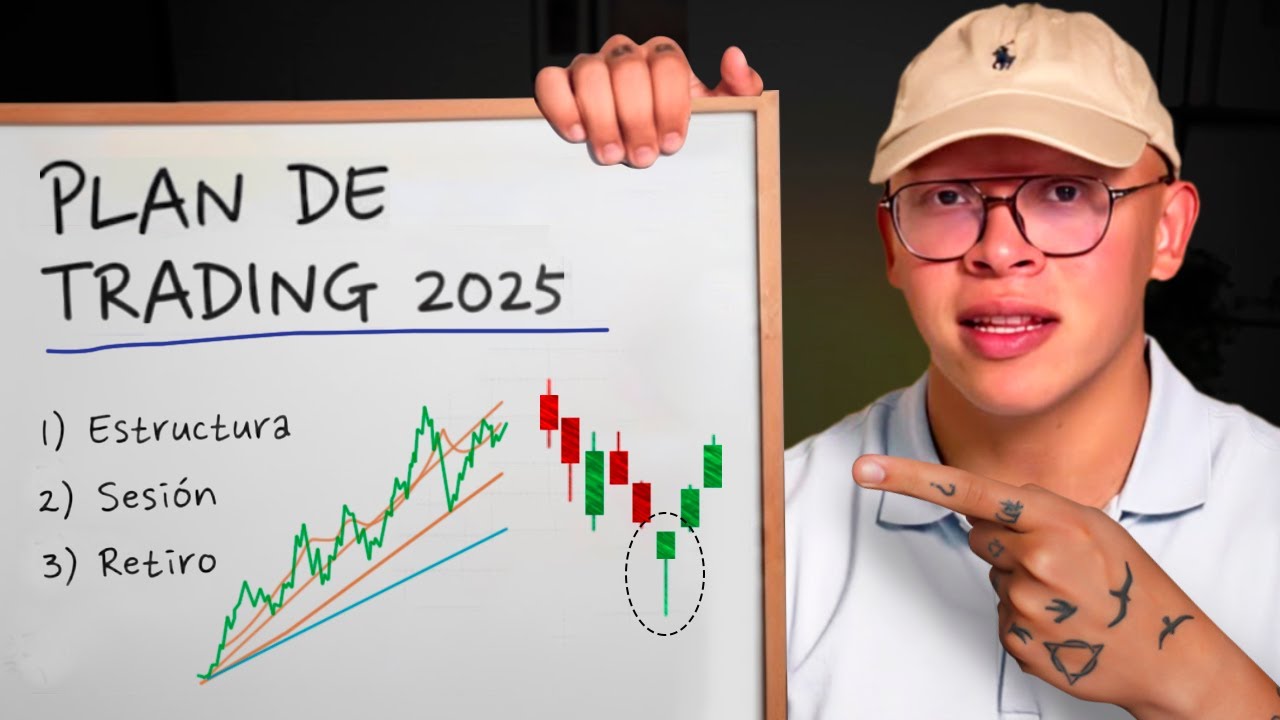 Cómo Mantener un Trade Hasta el Profit (El Plan Que Me Costó Años Crear)