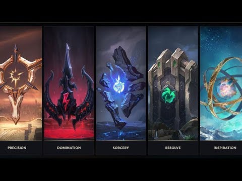 Runes (Season 2018) | League of Legends | Precision Domination Sorcery Resolve Inspiration