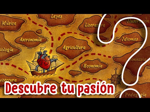¿Cómo elegir una carrera que te APASIONE? + Test vocacional según tu personalidad