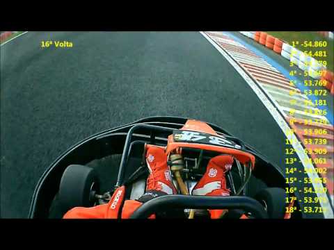 Copa Amika - 3ª Etapa - Novatos - 30/04/2017 - KGV - Traçado 117