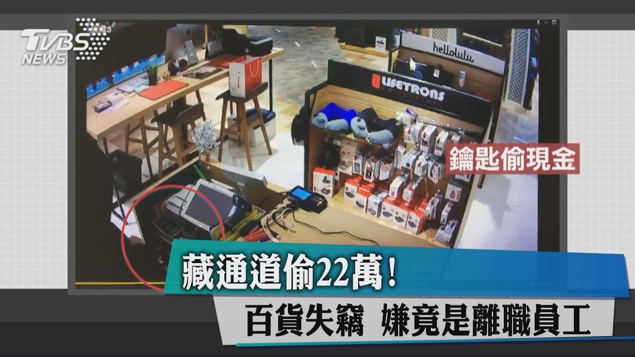 藏通道偷走22萬!百貨竊嫌竟是離職員工