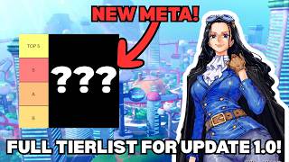 The COMPLETE Tierlist For Update 1.0 in Anime Expeditions! *NEW META*