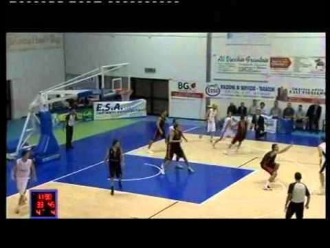 Simone Ginefra   Reggioacanestro Actions