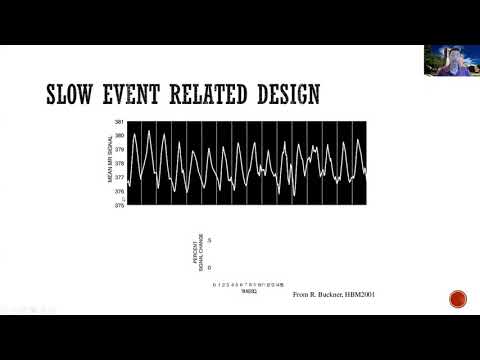 Learn fMRI (W04b) 02 Advanced Experimental Design: Introduction