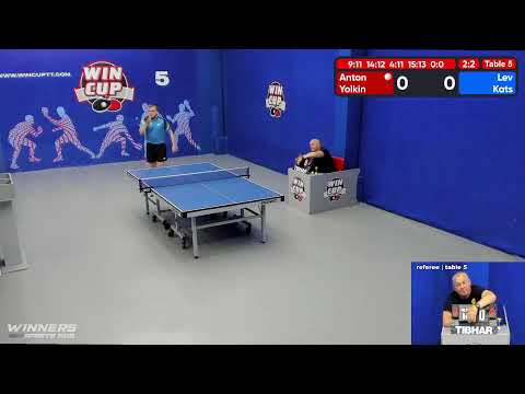 14:30 Ёлкин Антон 3-2 Кац Лев стол 5  ЮГ-4  08.06.22 | Настольный Теннис WINCUP