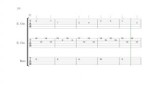 Metroid (NES) - Title Theme - Guitar + Bass Tabs