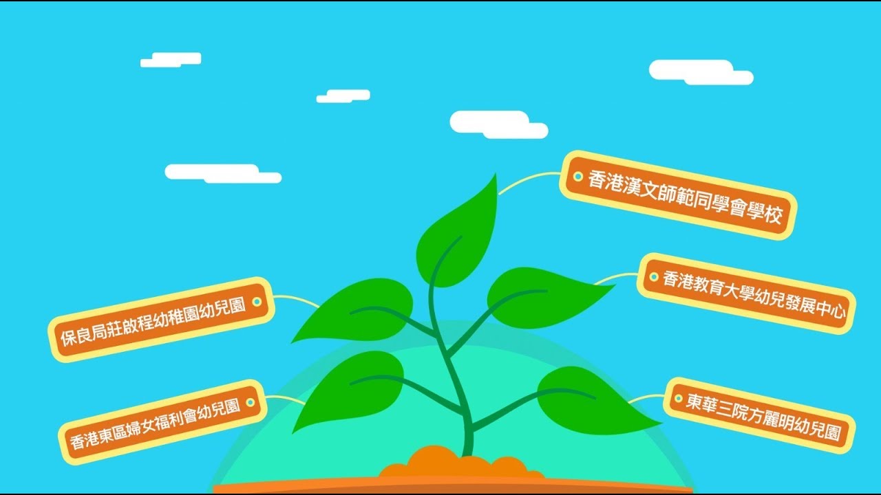 Play in Kindergarten / Nursery school