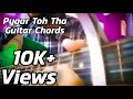 Pyaar Toh Tha Bala Ayushmann Easy Guitar Chords Sachin Jigar Jubin Nautiyal Asees Kaur