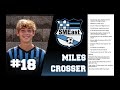 Miles Crosser Spring Highlights 