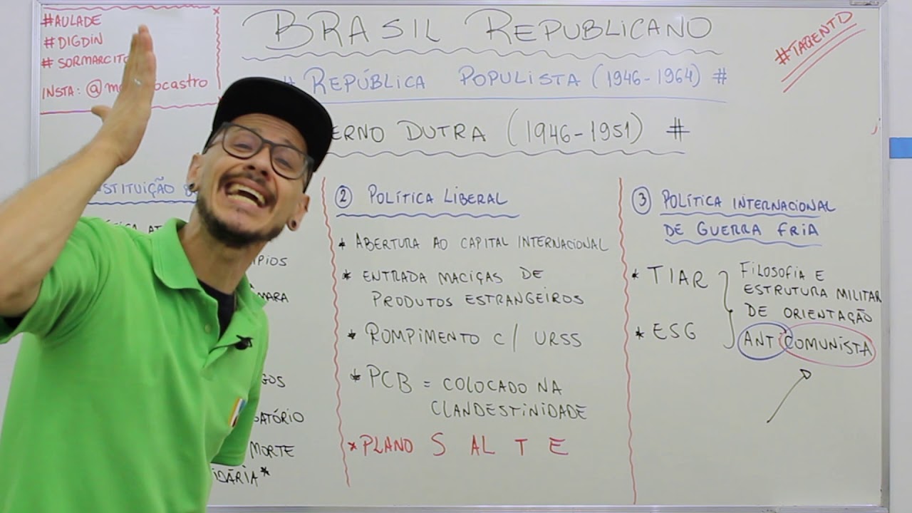 História do Brasil - República Liberal Populista: Governo Dutra