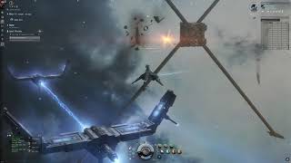 &quot;EVE Online&quot; Cash Flow For Capsuleers (6 of 10) [ CALDARI ] Military Career Arc