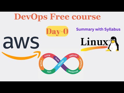 DevOps Zero to Hero: Free Beginner Masterclass