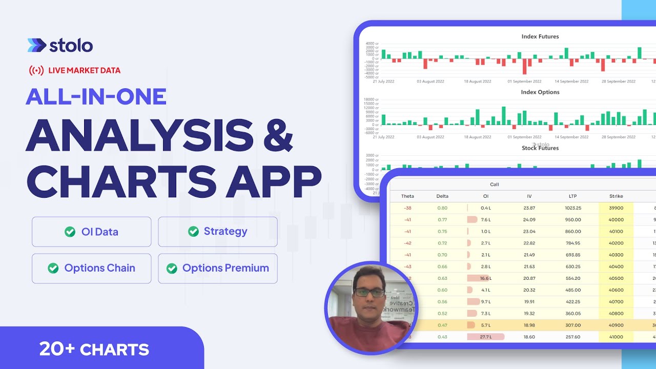 Open Interest Analysis Tool for NSE F&O Traders — Powered by Stolo