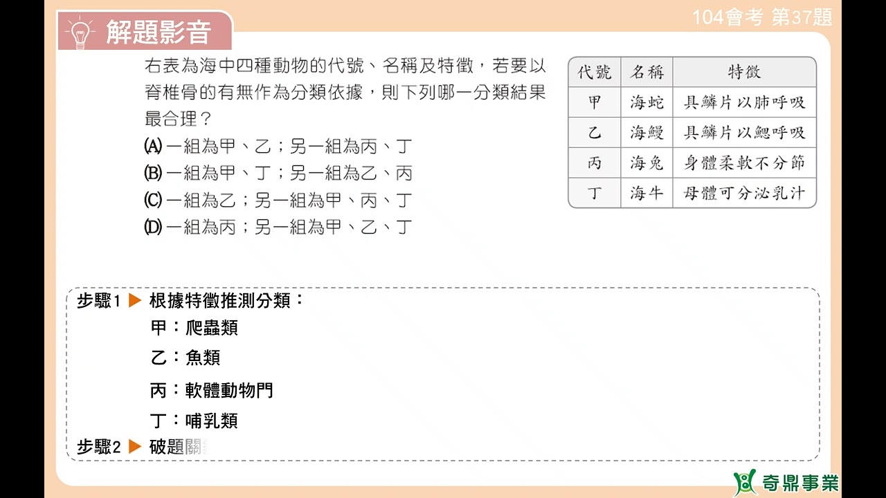 P.172 單元8 104會考第37題