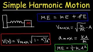 Energy In a Simple Harmonic Oscillator - Maximum Velocity & Acceleration Calculations