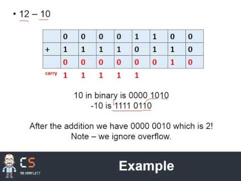 subtraction in binary - OCR GCE Computer science