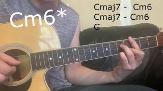 How to play Arctic Monkeys — (Stephen Fretwell cover) on e Guitar ?