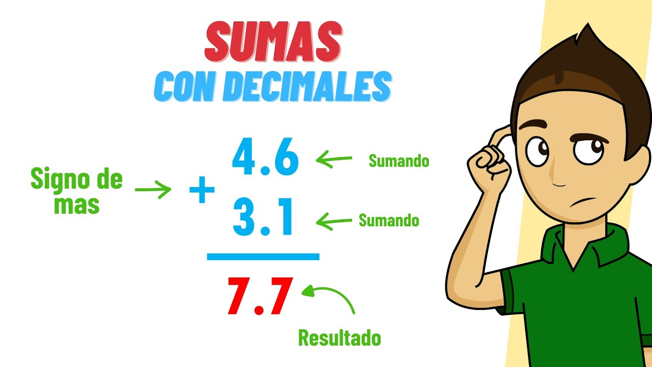 SUMA CON DECIMALES Super facil - Para principiantes