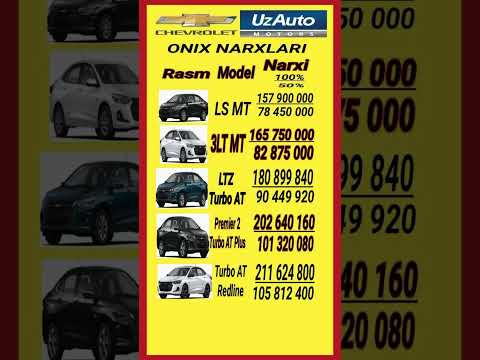 onix salon narxlari 2025 | onix narxlari 2025