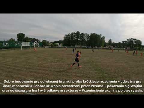 Mini analiza: GKS Strumyk Solec Zdrój 1-1 GKS Imielno, pierwszy mikrocykl treningowy przygotowań