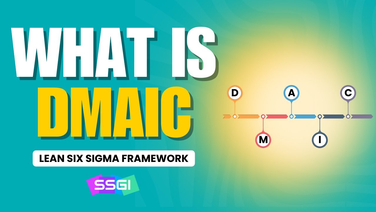 What is DMAIC? Lean Six Sigma Framework Explained