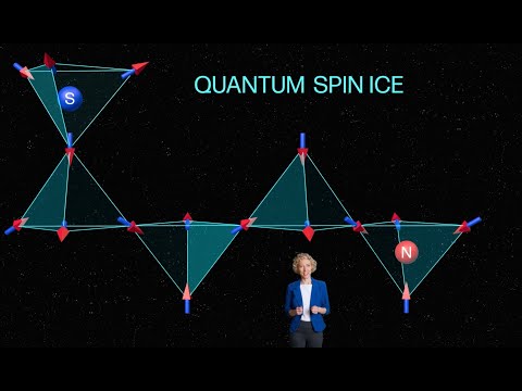 Quantum Spin Ice and Magnetic Monopoles