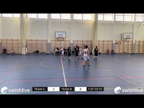 U11 3.forduló Elite Rínók - Radobasket (Budakeszi)