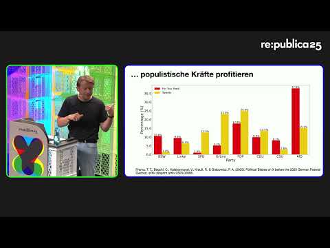 [EN] re:publica 25: Philipp  Lorenz-Spreen - The spiral of attention and platform power