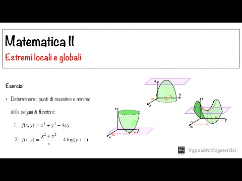 Analisi Matematica II: Estremi locali e globali - Lezione 3