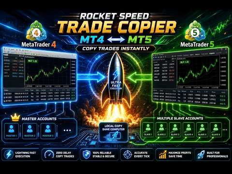 Video King Trade Copier