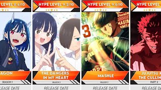These 2027 Shonen Anime Are Going To Be Legendary! | Anime Bytes