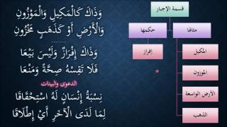 صورة النظم الجلي في الفقه الحنبلي286- شرح/ عامر بهجت (حكم قسمة الإجبار - تعريف الدعوى)