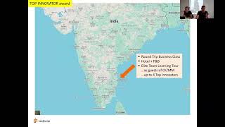 Thumbnail for ⚖️ The A/C Strategy: Smart Team Management