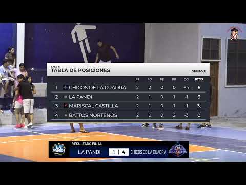 Campeonato De Verano Nicolas De Pierola: Fase III - FECHA 3