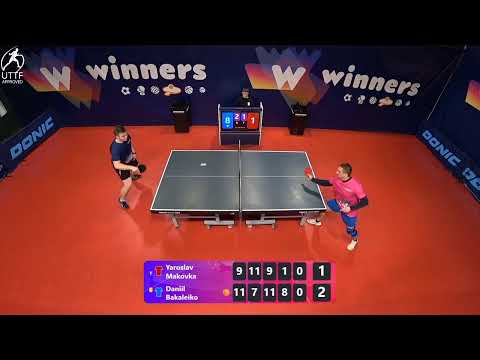 WINners League 13.01.2022  Makovka Y. - Bakaleiko D. 17:30