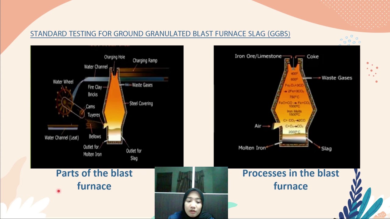 GGBS Graound granulated blast-furnace slag (group A9) section 2