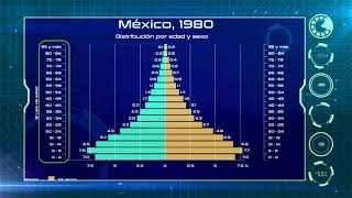 GEOGRAFÍA PRIMER GRADO