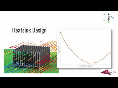 image-How do you calculate heat sink?