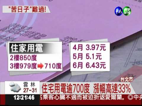 電價調整出爐 用電越多漲越多