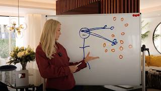 Master Your Attention to Master Your Reality