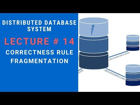 Learn Correctness Rule of Fragmentation in DDS | Distributed Database ...