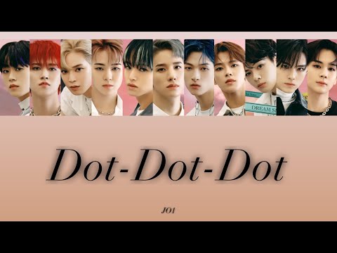 Miniatura de Dot-Dot-Dot