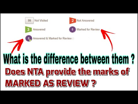 Does NTA Provide the marks of 'Marked For Review' ? Marked For Review Question/Answer .NTA UGC NET