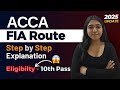 What is ACCA FIA Route -  Step by Step Process Explained in Hindi