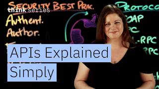 Thumbnail for What Is an API? Types, Uses, & AI Integration