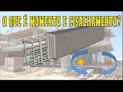 O que é Momento Fletor Cisalhamento e Esforço cortante ENTENDA DE UMA FORMA SIMPLES